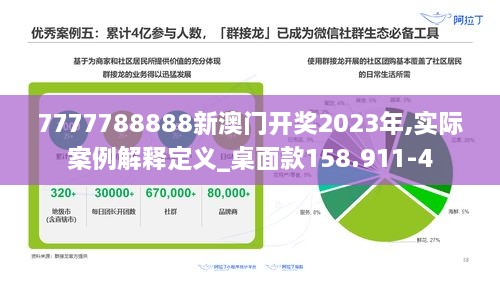 7777788888新澳门开奖2023年,实际案例解释定义_桌面款158.911-4