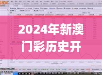 2024年新澳门彩历史开奖记录走势图,深入研究解释定义_Harmony53.654-6