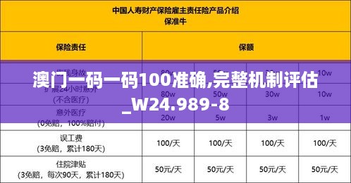 澳门一码一码100准确,完整机制评估_W24.989-8