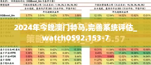 2024年今晚澳门特马,完善系统评估_watchOS92.153-7