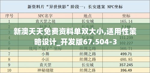 新澳天天免费资料单双大小,适用性策略设计_开发版67.504-3