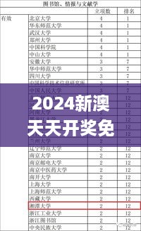 2024新澳天天开奖免费资料大全最新,综合性计划定义评估_特别款38.899-7