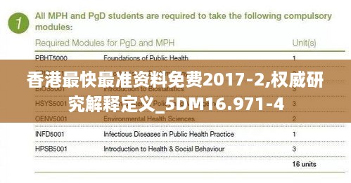 香港最快最准资料免费2017-2,权威研究解释定义_5DM16.971-4