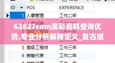 62827cσm澳彩资料查询优势,专业分析解释定义_复古版45.751-7