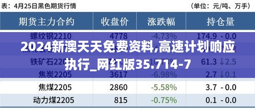 2024新澳天天免费资料,高速计划响应执行_网红版35.714-7