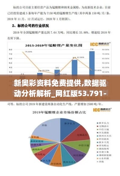 新奥彩资料免费提供,数据驱动分析解析_网红版53.791-7