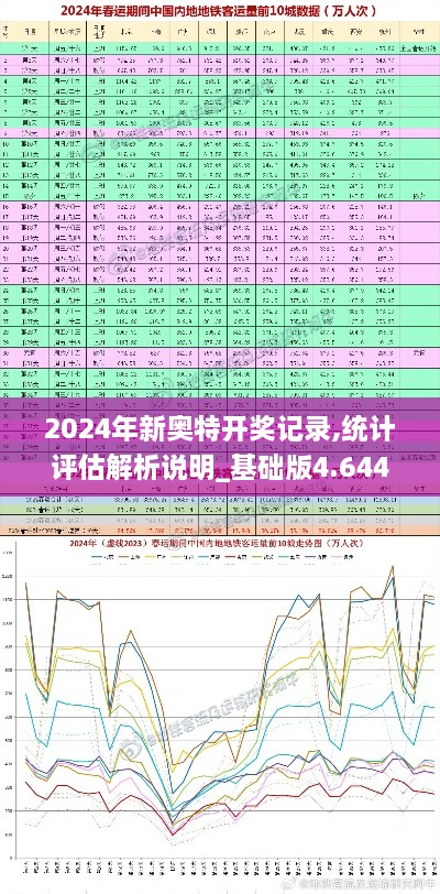 2024年新奥特开奖记录,统计评估解析说明_基础版4.644-5