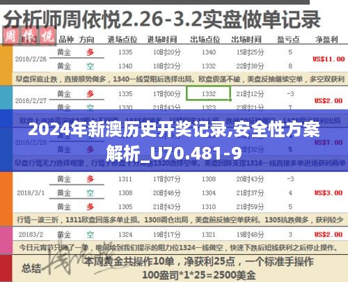 2024年新澳历史开奖记录,安全性方案解析_U70.481-9