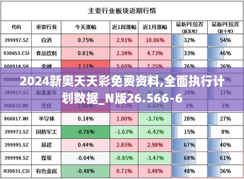 2024新奥天天彩免费资料,全面执行计划数据_N版26.566-6