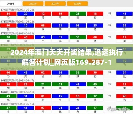 2024年12月4日 第35页