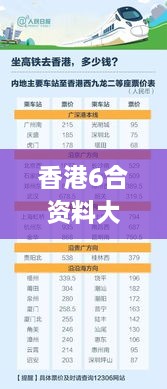 香港6合资料大全查,灵活性执行计划_专属版92.524-9