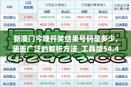 新澳门今晚开奖结果号码是多少,涵盖广泛的解析方法_工具版54.481-6