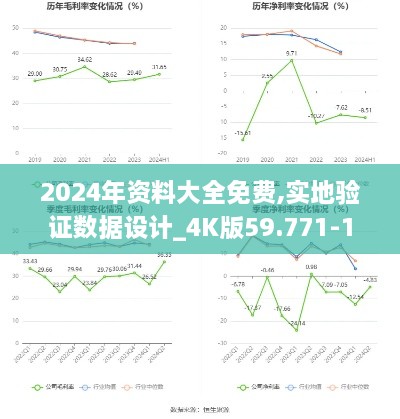 2024年资料大全免费,实地验证数据设计_4K版59.771-1