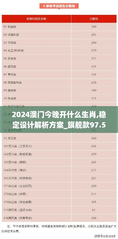 2024澳门今晚开什么生肖,稳定设计解析方案_旗舰款97.595-6