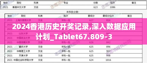 2024香港历史开奖记录,深入数据应用计划_Tablet67.809-3