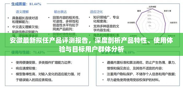 安徽拟任产品全面评测报告，深度解析产品特性、用户体验与目标用户群体分析