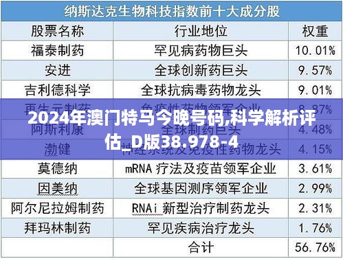 2024年澳门特马今晚号码,科学解析评估_D版38.978-4