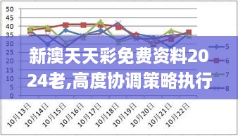 新澳天天彩免费资料2024老,高度协调策略执行_Deluxe80.165-9