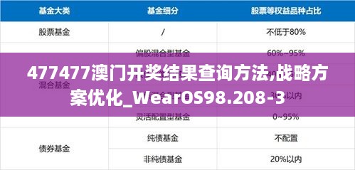 477477澳门开奖结果查询方法,战略方案优化_WearOS98.208-3