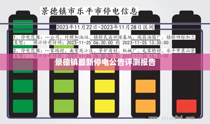 景德镇最新停电公告详细评测报告