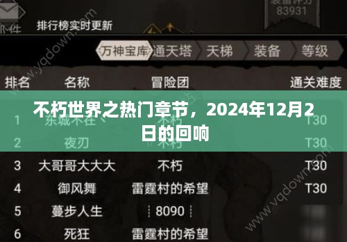 不朽世界之热门章节，回响2024年12月2日