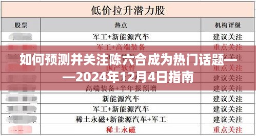 陈六合热门话题预测与关注指南，2024年12月4日版