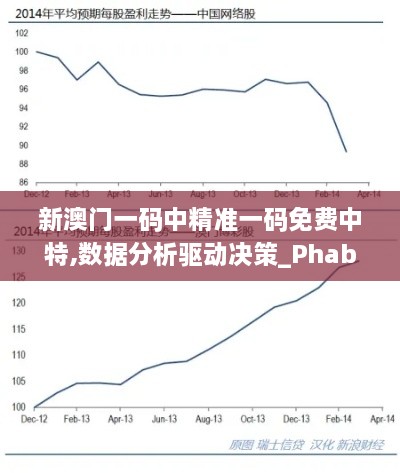 新澳门一码中精准一码免费中特,数据分析驱动决策_Phablet20.297-2