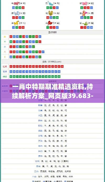 一肖中特期期准精选资料,持续解析方案_网页版39.683-7