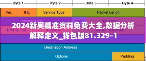 2024新奥精准资料免费大全,数据分析解释定义_钱包版81.329-1