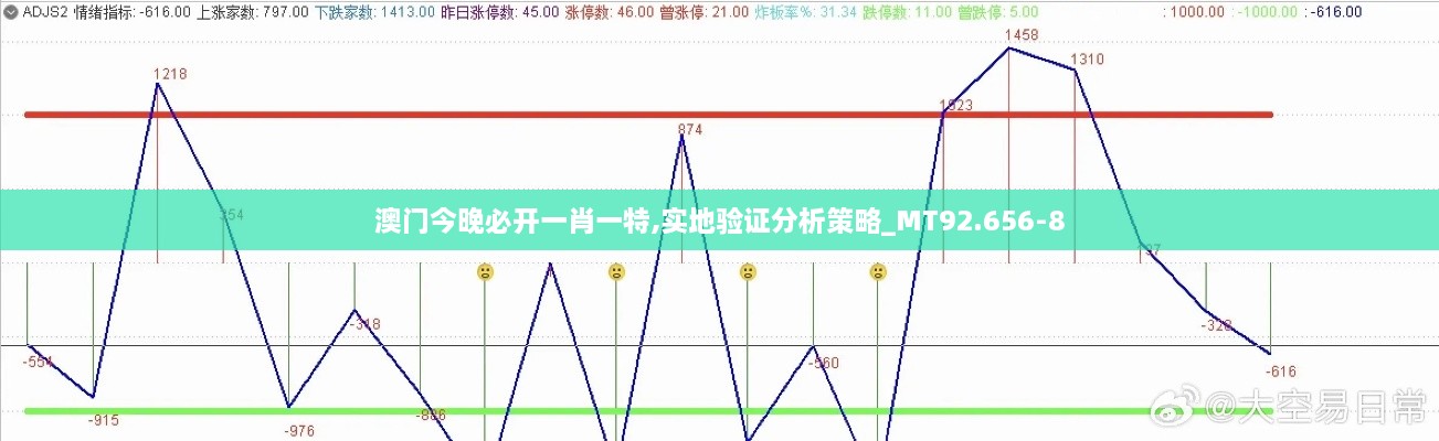 澳门今晚必开一肖一特,实地验证分析策略_MT92.656-8