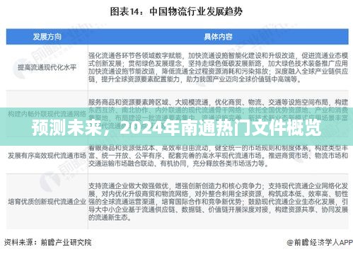 2024年南通热门文件概览，未来趋势预测