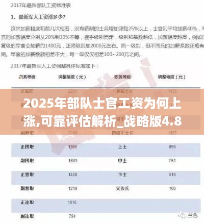 2025年部队士官工资为何上涨,可靠评估解析_战略版4.831