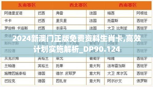 2024新澳门正版免费资料生肖卡,高效计划实施解析_DP90.124