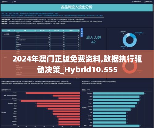 2024年澳门正版免费资料,数据执行驱动决策_Hybrid10.555