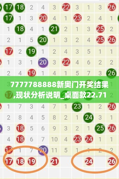 7777788888新奥门开奖结果,现状分析说明_桌面款22.717