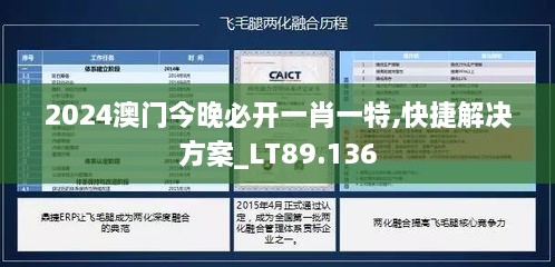 2024澳门今晚必开一肖一特,快捷解决方案_LT89.136