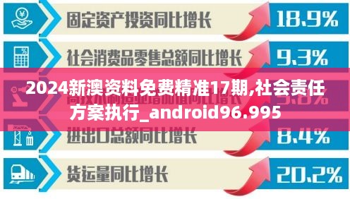 2024新澳资料免费精准17期,社会责任方案执行_android96.995