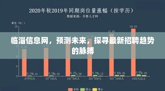 临淄信息网，探寻未来招聘趋势，把握最新脉搏