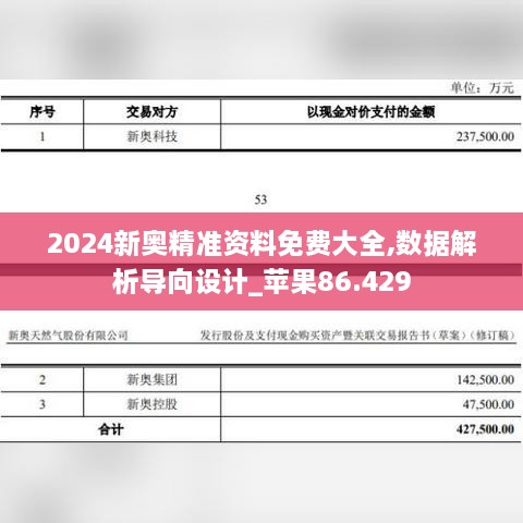 2024新奥精准资料免费大全,数据解析导向设计_苹果86.429