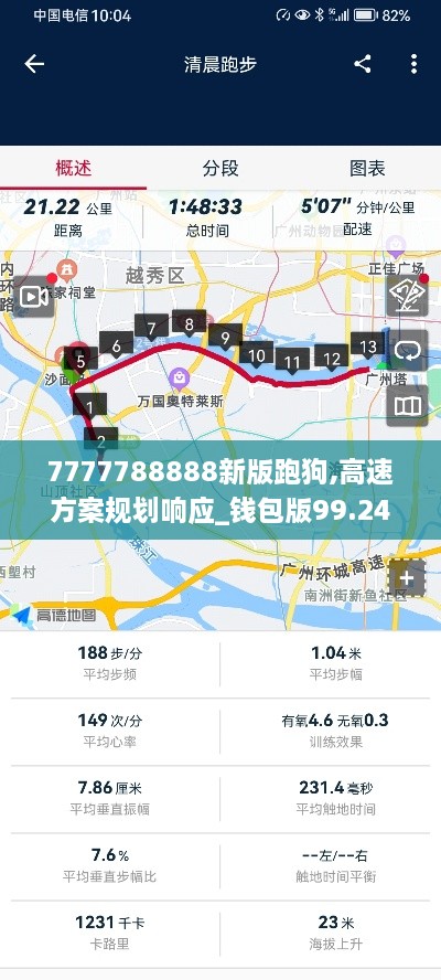 7777788888新版跑狗,高速方案规划响应_钱包版99.243