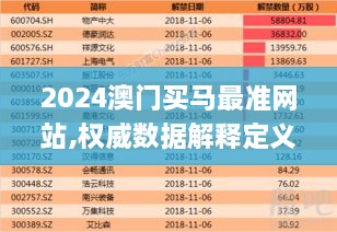 2024澳门买马最准网站,权威数据解释定义_进阶版184.843