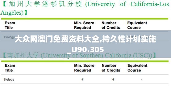 大众网澳门免费资料大全,持久性计划实施_U90.305