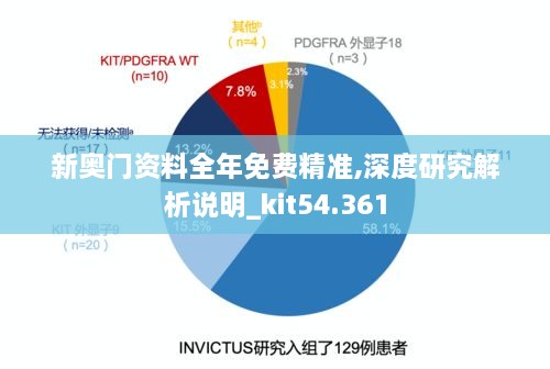 新奥门资料全年免费精准,深度研究解析说明_kit54.361