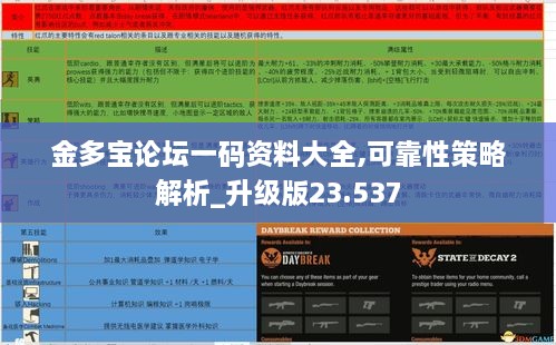 金多宝论坛一码资料大全,可靠性策略解析_升级版23.537