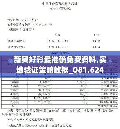 新奥好彩最准确免费资料,实地验证策略数据_Q81.624