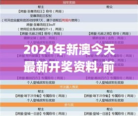 2024年新澳今天最新开奖资料,前沿评估说明_户外版99.876