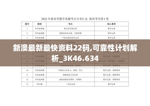 新澳最新最快资料22码,可靠性计划解析_3K46.634