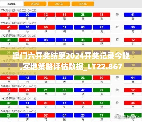 澳门六开奖结果2024开奖记录今晚,实地策略评估数据_LT22.867