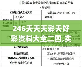 246天天天彩天好彩资料大全二四,实地计划验证数据_顶级款43.468