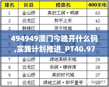 494949澳门今晚开什么码,实践计划推进_PT40.973